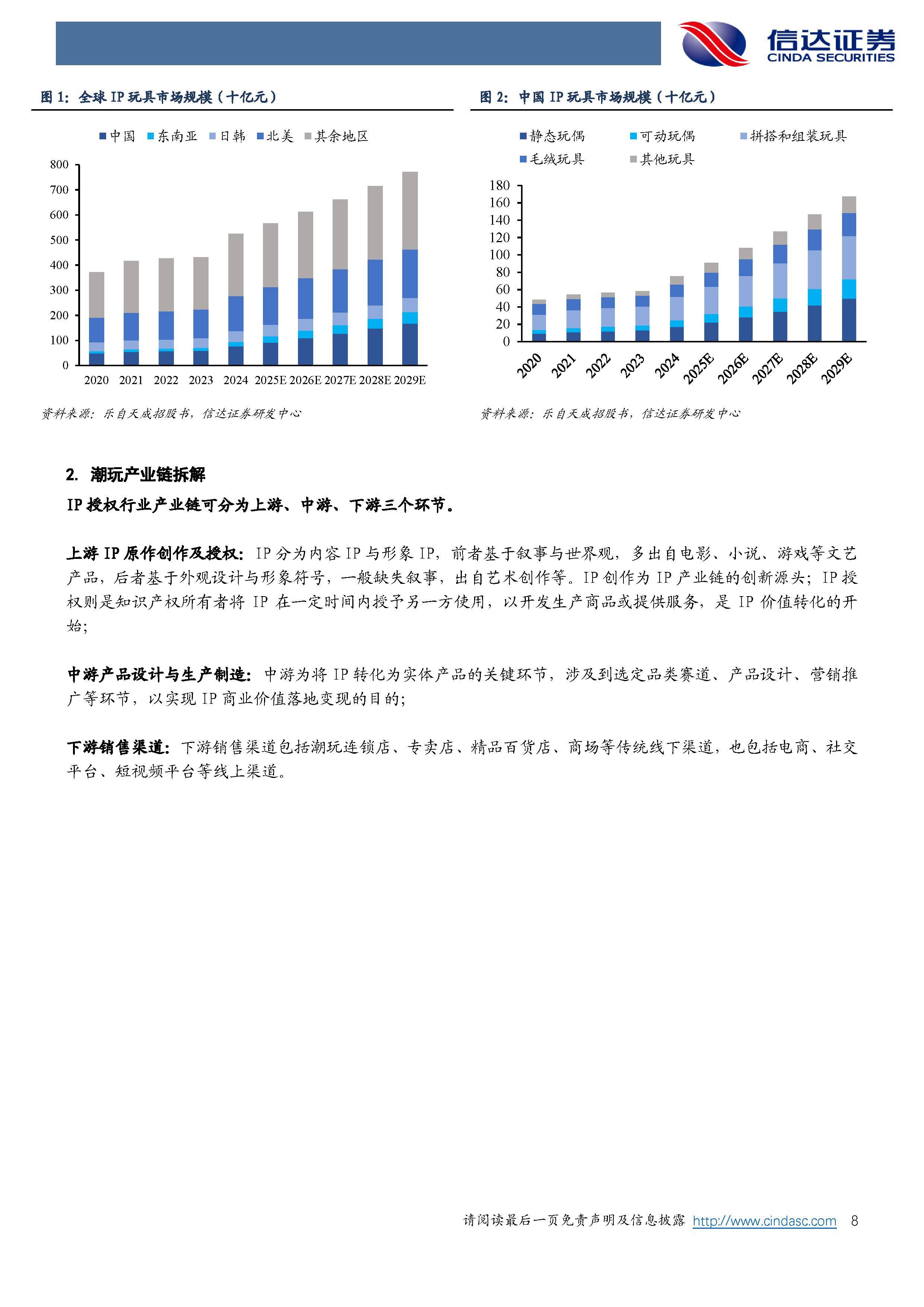 布局硬科技再添利器 易方达基金旗下3只ETF正式获批