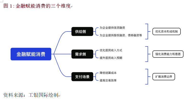 以资本赋能科技创新 华夏股权领投云深处科技