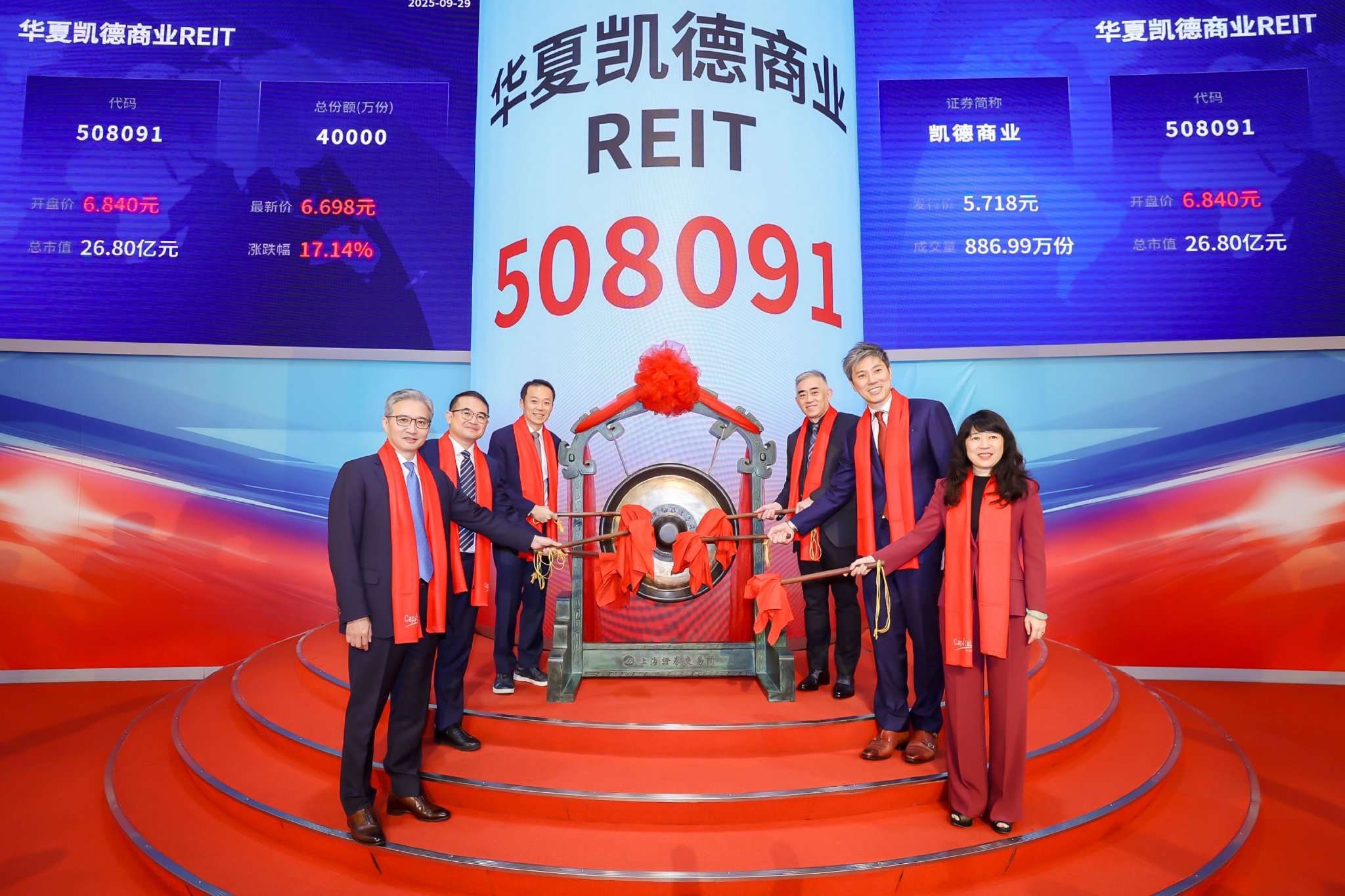 创历史新高!华夏中核清洁能源REIT网下询价备受追捧