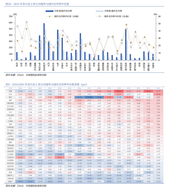 华夏基金:以业绩比较基准为尺,“锚定”基金管理人投资行为