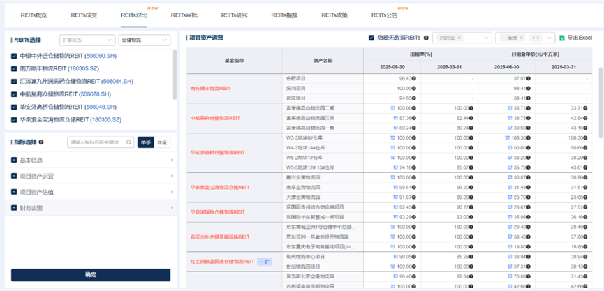 华夏安博仓储REIT 11月11日正式发售