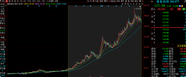 工银瑞信基金:三季度收官,投资多元布局彰显韧性