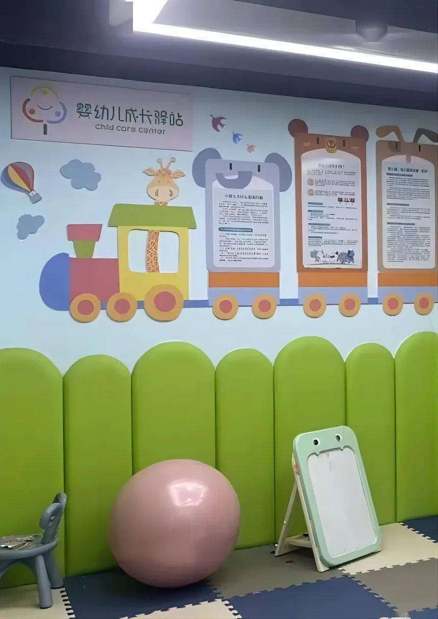 成长,原来要这么投