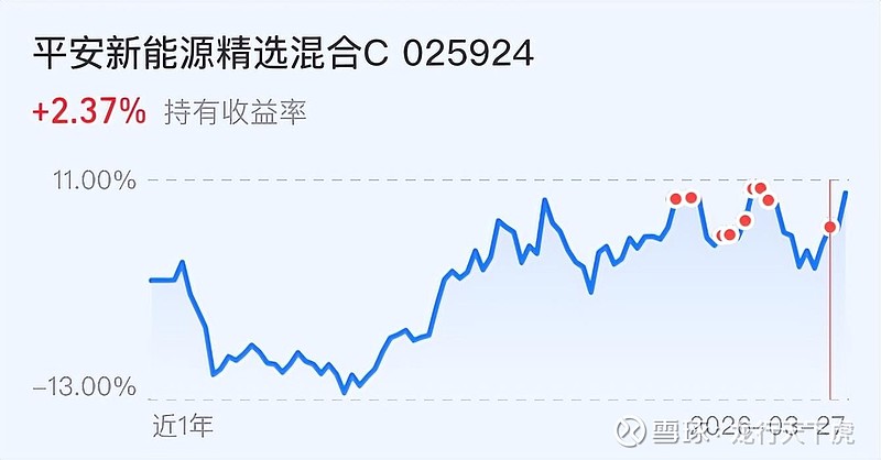 上银基金:A股风格切换期,资源板块配置价值持续提升