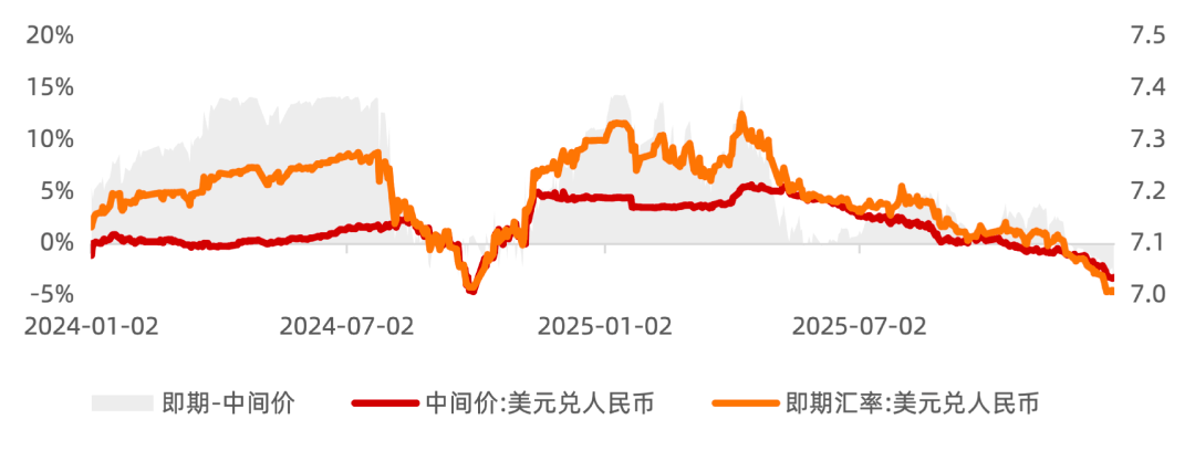 2026年核心投资主线是什么？多家公募发声