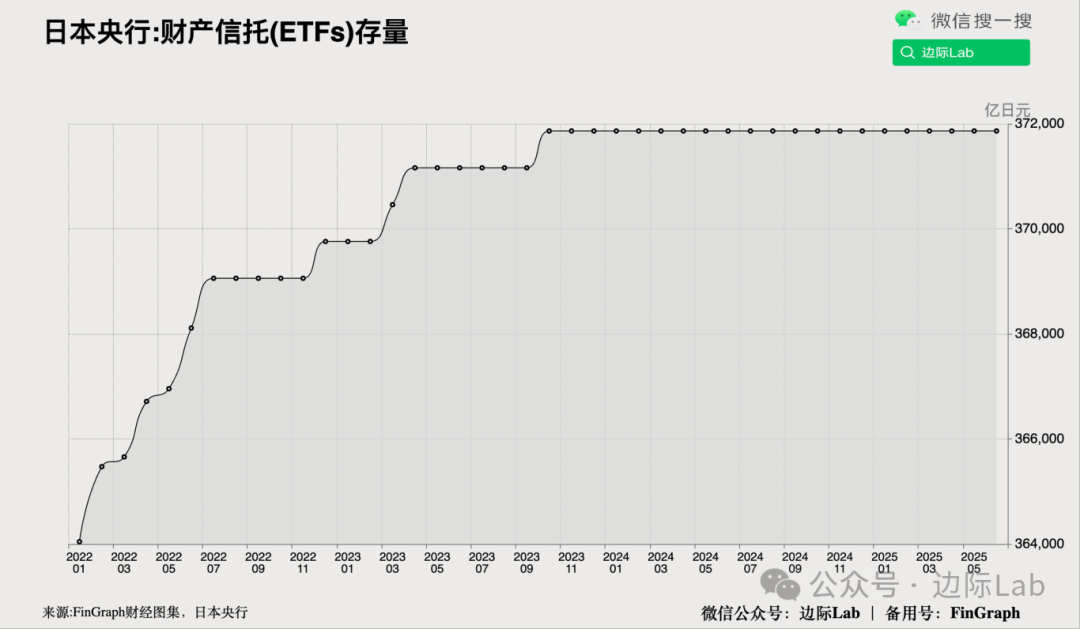 影响37万亿市场，新规解读来了