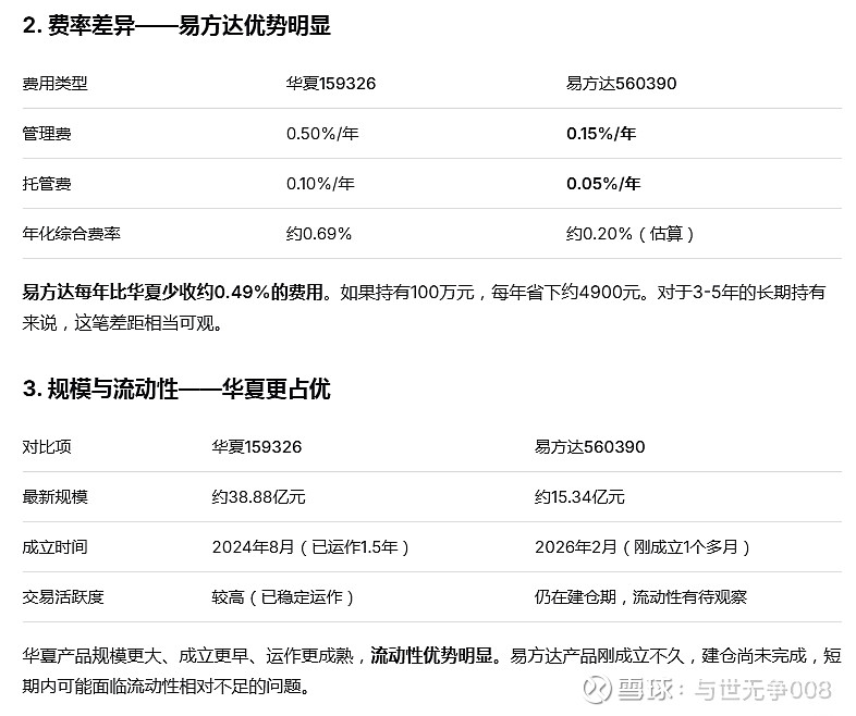高度聚焦电网设备核心环节，电网设备ETF易方达（560390）今日上市交易