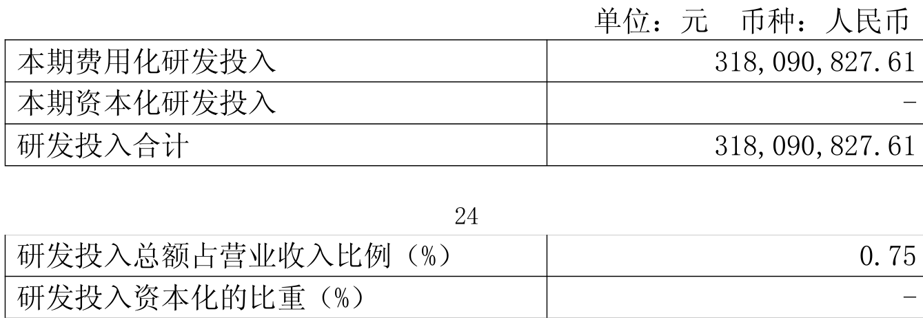 兴业基金：新版上证180指数运行满一年，收益及分红表现良好