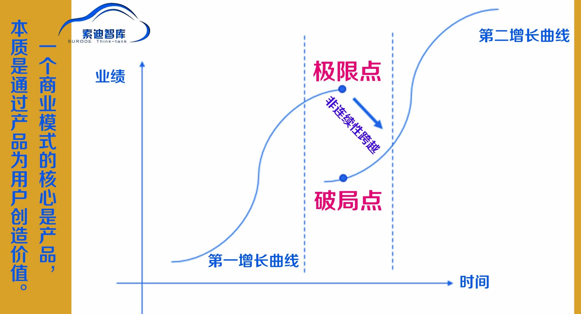 低息时代破局，用红利资产锚定长期现金流