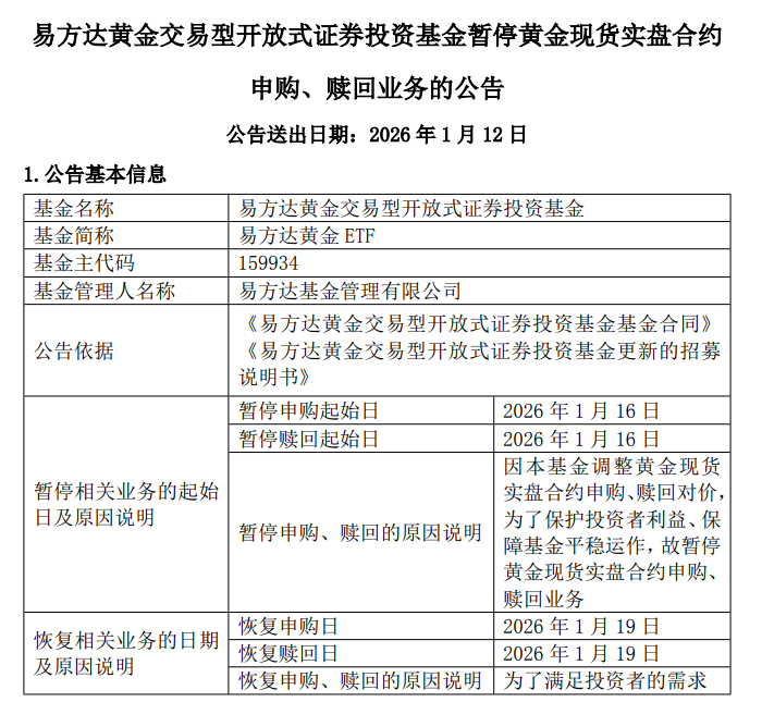 A股市场科技叙事逻辑更加清晰，科创50ETF易方达（588080）一键打包中国科技龙头