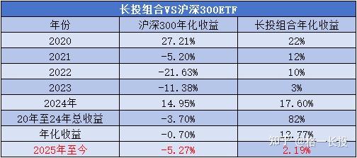 资源类板块回调，关注红利ETF易方达（515180）、红利低波ETF易方达（563020）等产品投资机会
