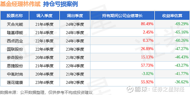 红利板块周线回调，红利ETF易方达（515180）、红利低波ETF易方达（563020）近期受资金关注