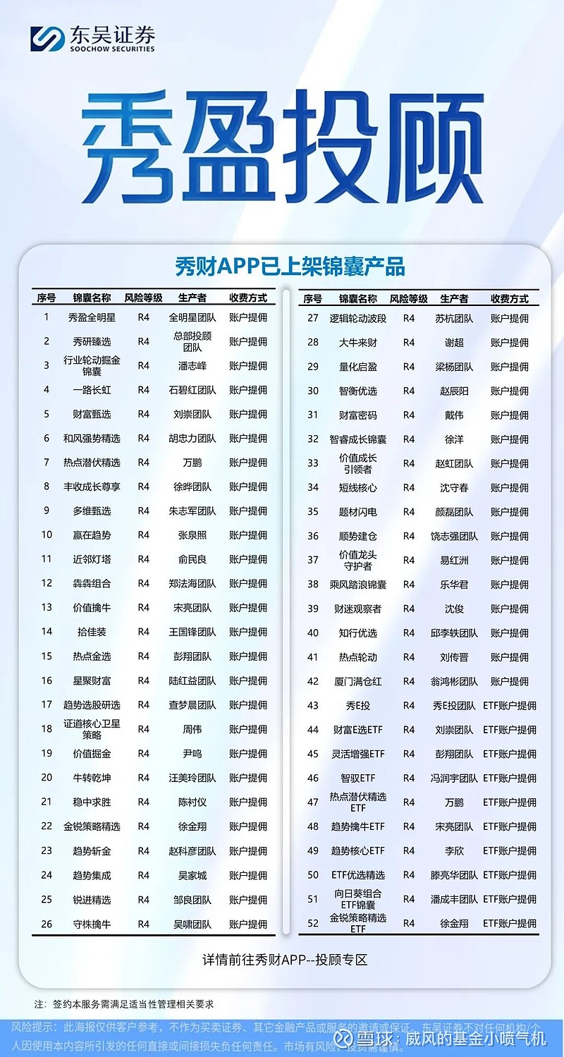 光通信、半导体板块下挫，科创50指数跌逾4%，科创50ETF易方达（588080）获资金关注