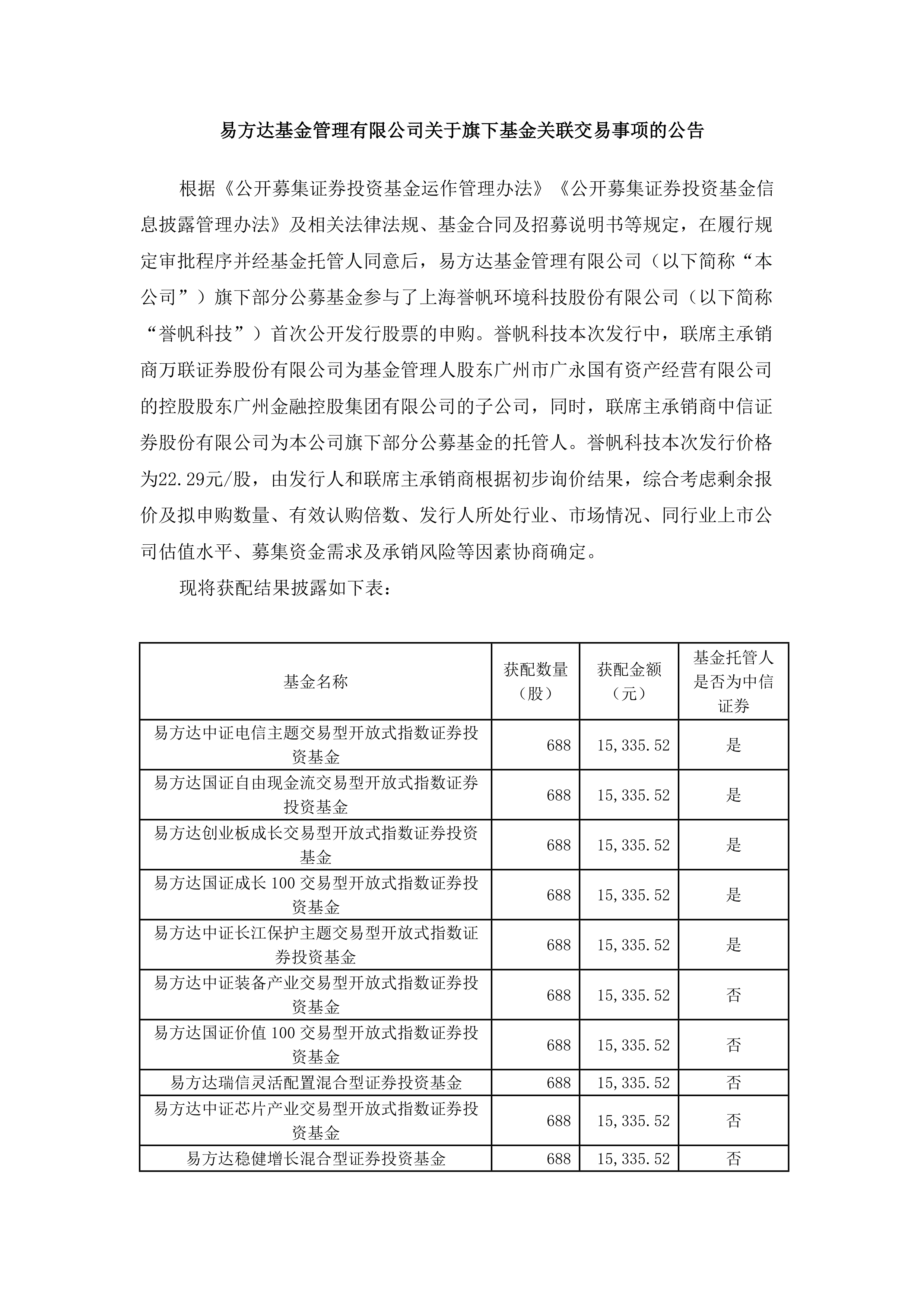 超1200家上市公司发布分红预案，红利低波ETF易方达（563020）、红利ETF易方达（515180）受资金关注